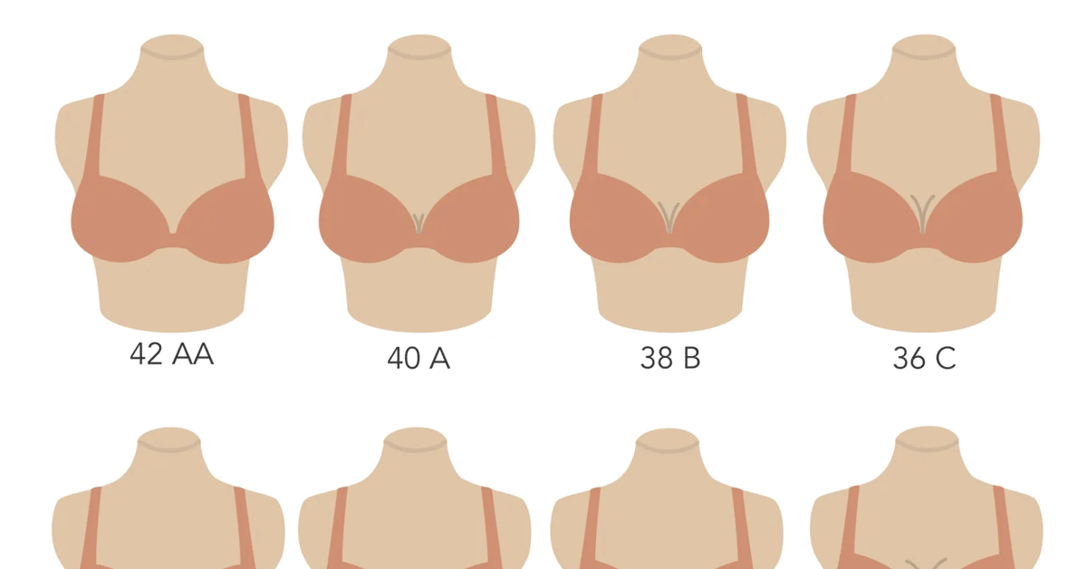 Błędy proporcje bielizny — zdjęcie artykułu